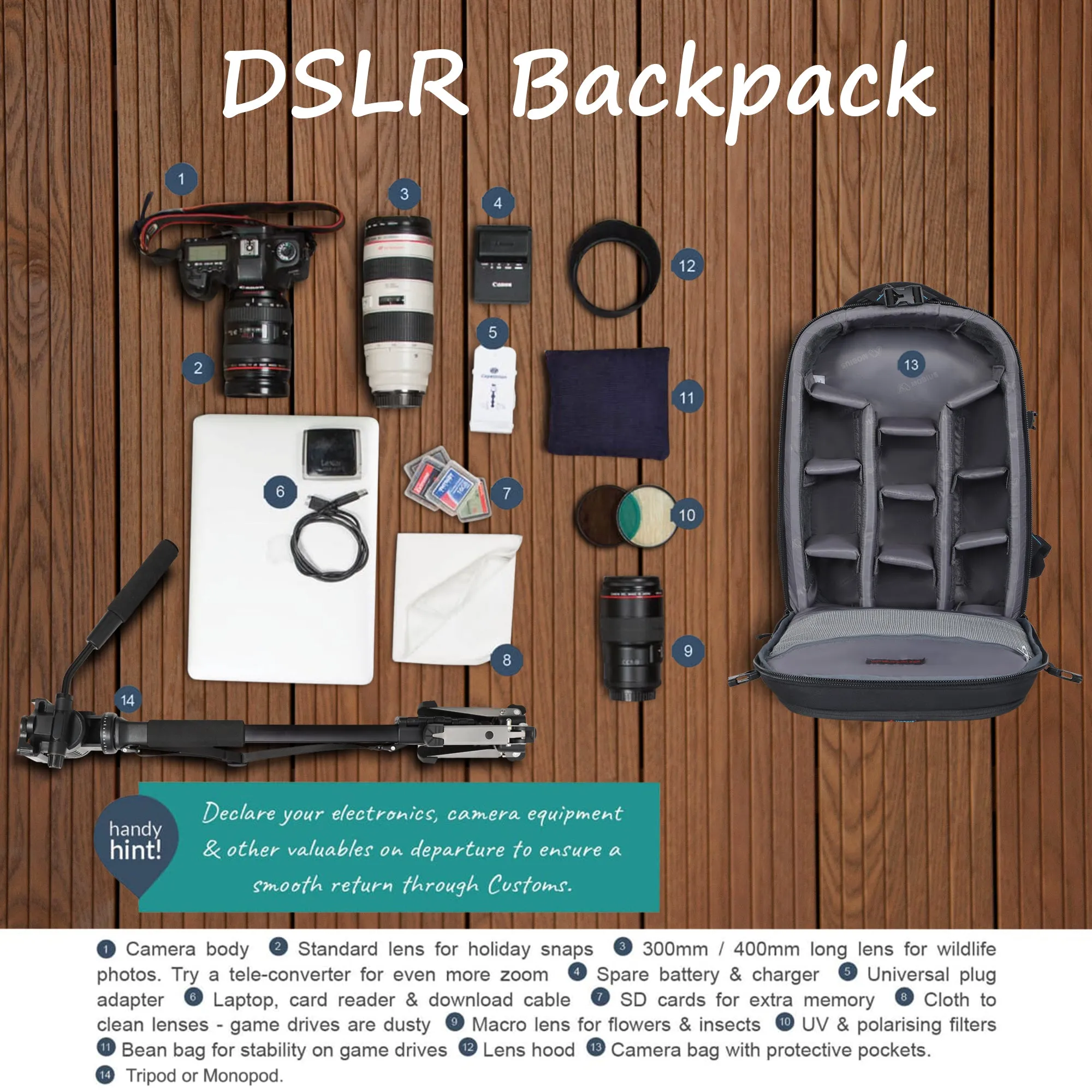 Mobius Trendsetter Mark2 DSLR Backpack