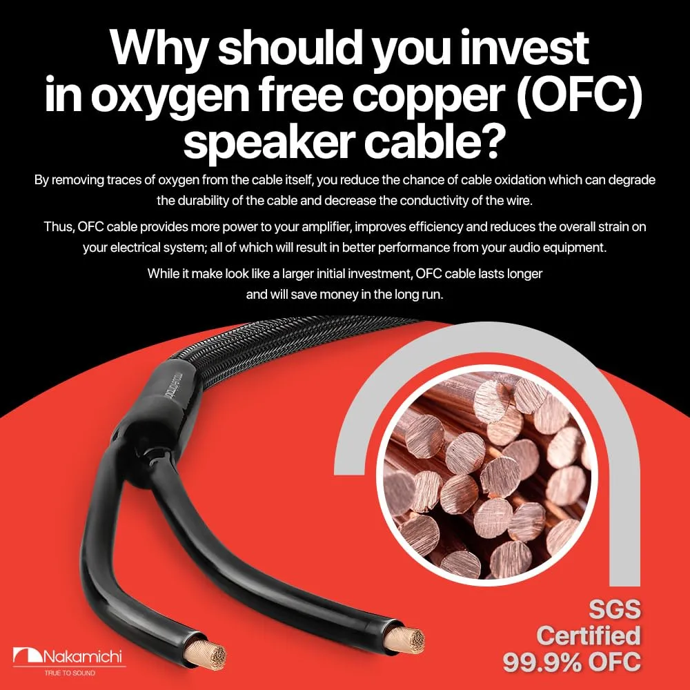Nakamichi Excel Series 24k Gold Plated Banana Plug with (6 Feet) 12AWG Speaker Cable Wire 99.9% Oxygen-Free Copper (OFC) Heavy Duty Braided for Amplifier Hi-Fi Home Theatre - Black (6ft/1.8m)