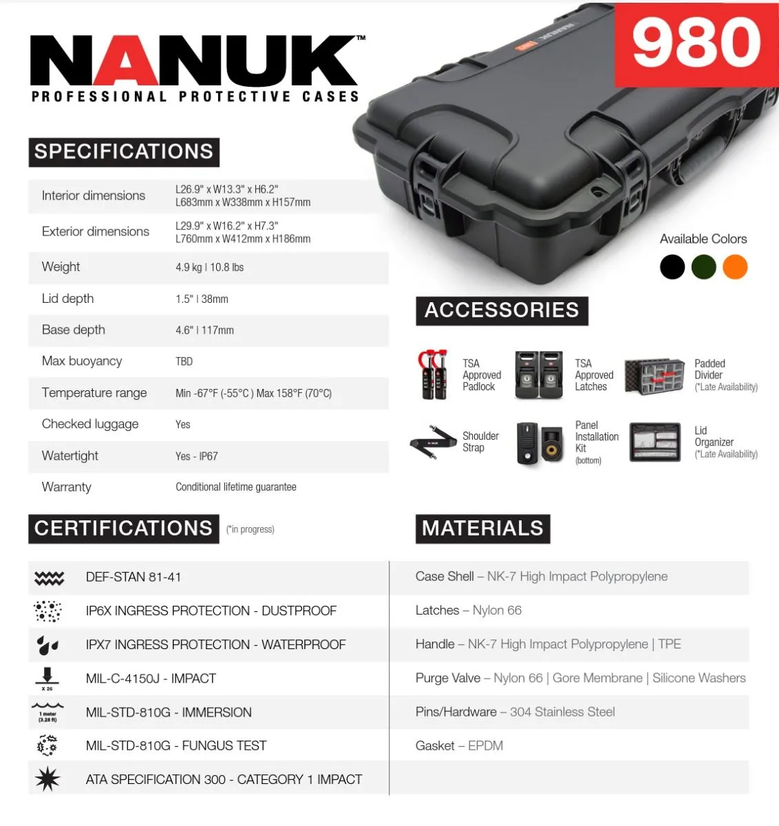 Nanuk 980 Case with Padded Divider (Black)