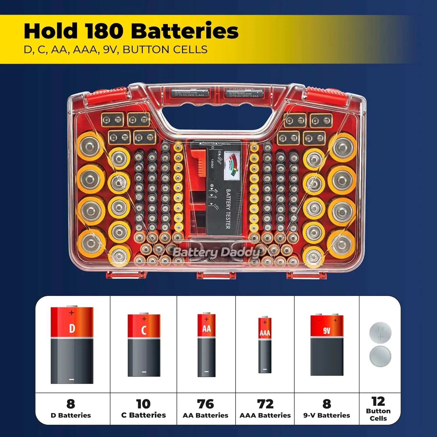 Ontel Battery Daddy - Battery Organizer Storage Case with Tester, Stores & Protects Up to 180 Batteries, Clear Locking Lid, As Seen On TV