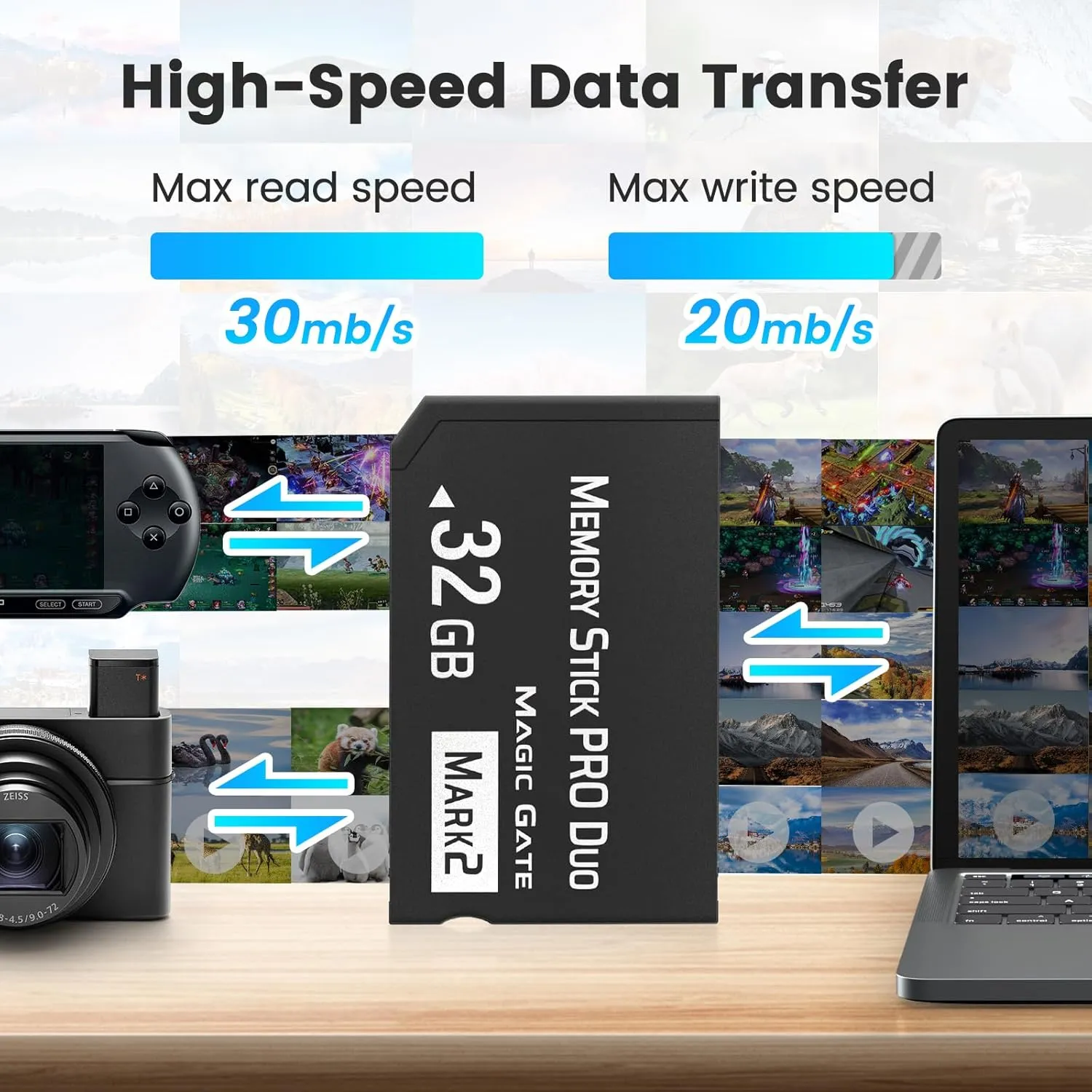 Original 32GB Memory Stick Pro Duo MARK2,High-Speed Memory Stick Duo Compatible with PSP1000 2000 3000 Accessories and Camera Memory Cards