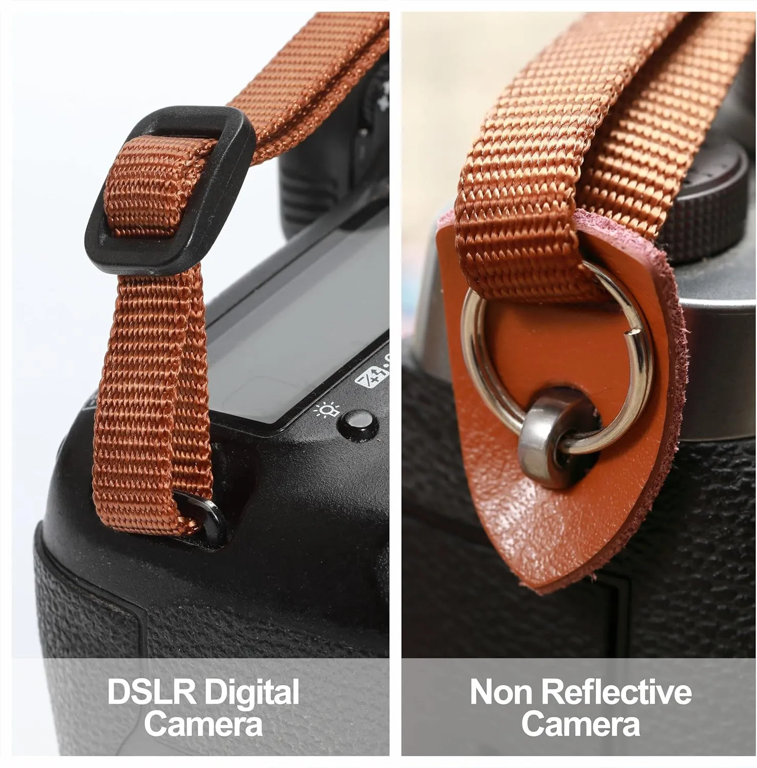 Padwa Lifestyle Red White Plaid Camera Strap - 2" Wide Double Layer Cowhide Head,Cotton Camera Straps for Photographers,Grid Pattern Adjustable Camera Shoulder Neck Strap for All DSLR Cameras