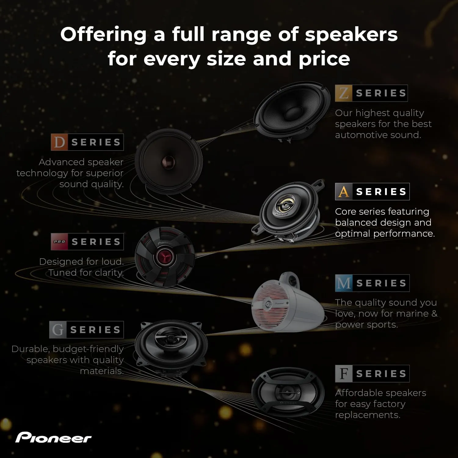 Pioneer A-Series MAX TS-A693CH, 2-Way Component Car Audio Speakers, Full Range, Clear Sound Quality, Easy Installation and Enhanced Bass Response, Full Gold Colored 6” x 9” Oval Speakers