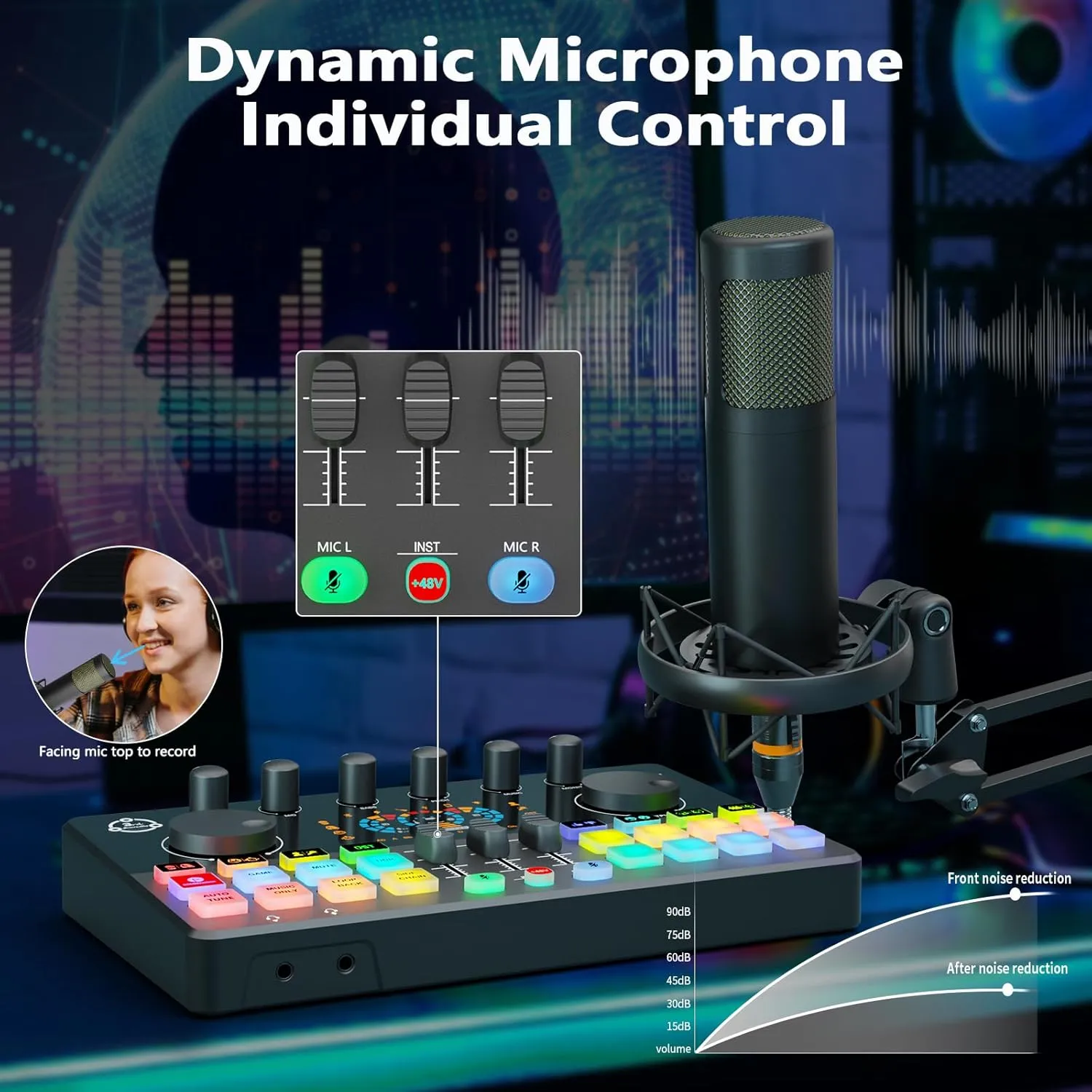 Podcast Equipment Bundle for 2, Audio Mixer with XLR Dynamic Microphone, Voice Change,RGB, for Vocal Recording Podcasting,Streaming Singing TikTok, PC, Smartphone COMMANDER M100 3rd