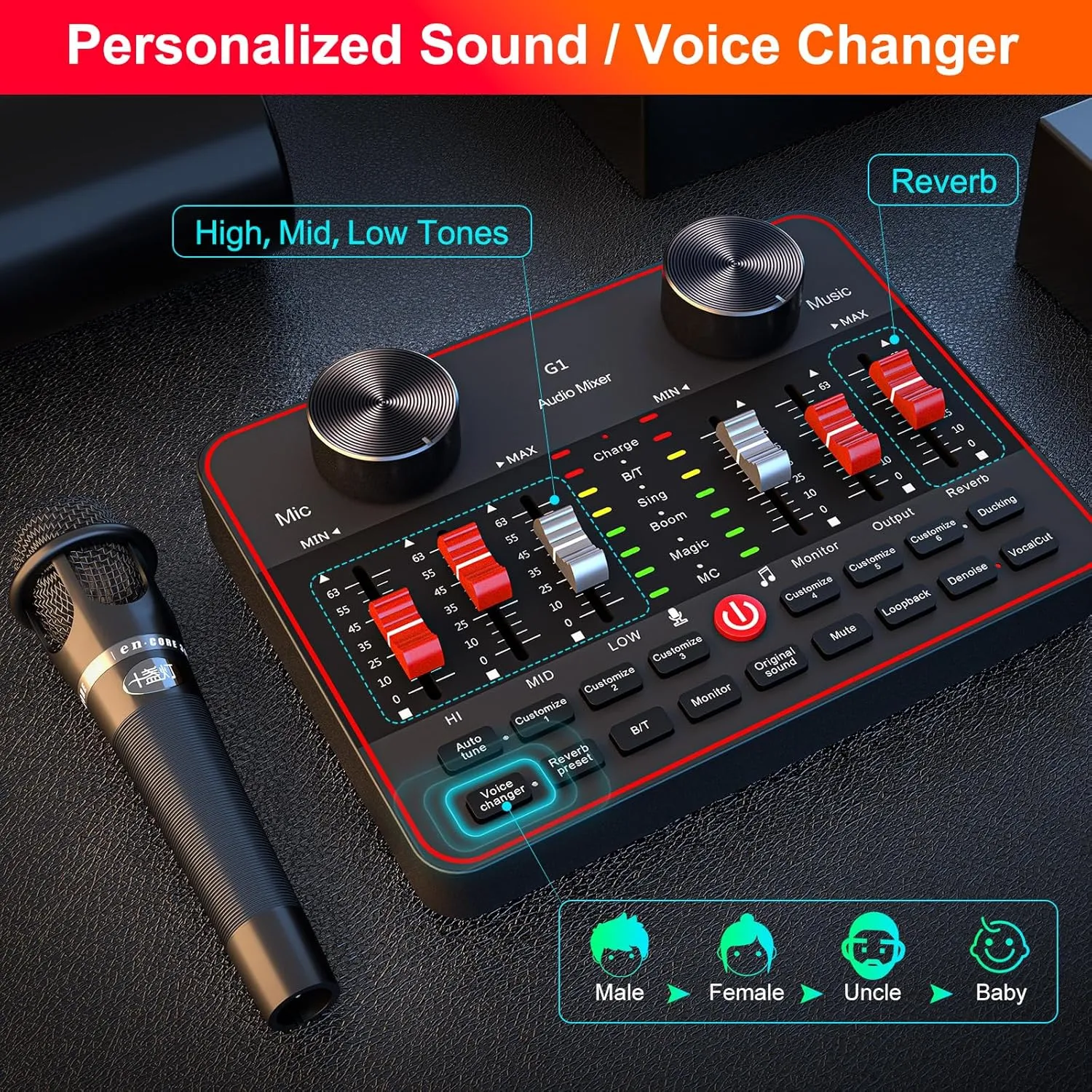 Podcast Microphone Bundle with Live Sound Card Audio Mixer, Podcast Equipment Bundle with Two 3.5mm Condenser Microphones for Pc/Phone Live Streaming Singing Gaming, Voice Changer, Denoise