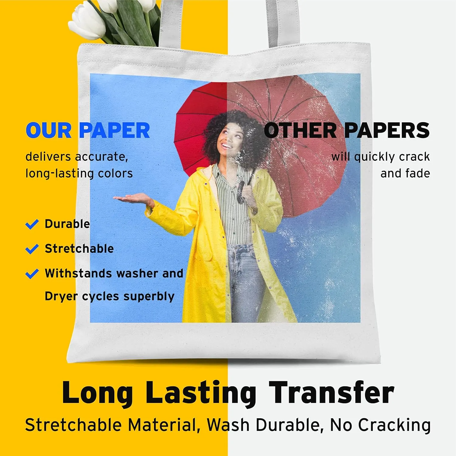 Printers Jack Iron-On Heat Transfer Paper for White and Light Fabric, 20 Pack 8.3x11.7 inch T-Shirt Transfer Paper for Any Inkjet Printer, Long Lasting Printing Transfer Paper for Heat Press