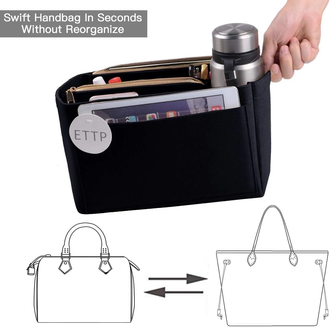 Purse Organizer, Felt Bag Organizer Insert Purse Organizer For LV Speedy, Neverfull, Tote, Handbag,Shaper 5 Sizes