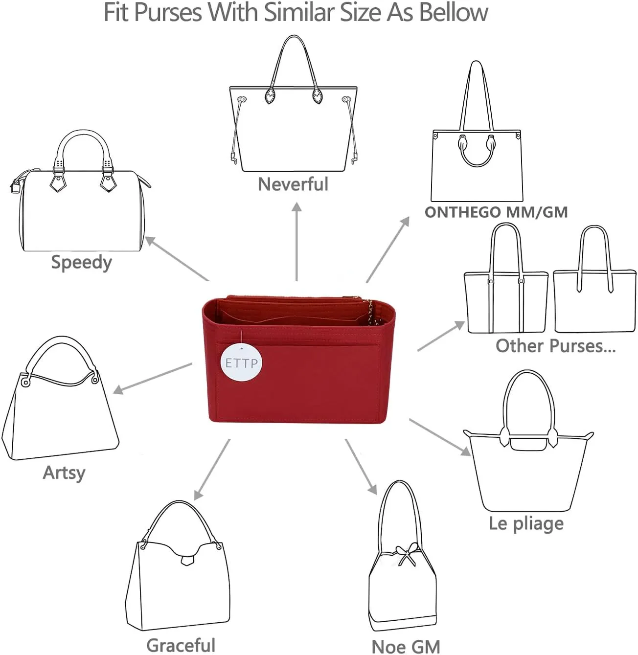 Purse Organizer Insert For Handbags, Tote Bag Organizer Insert, Handbag Organizer For Tote & Handbags, Compatible with Neverful Speedy and More (XLarge,Red)