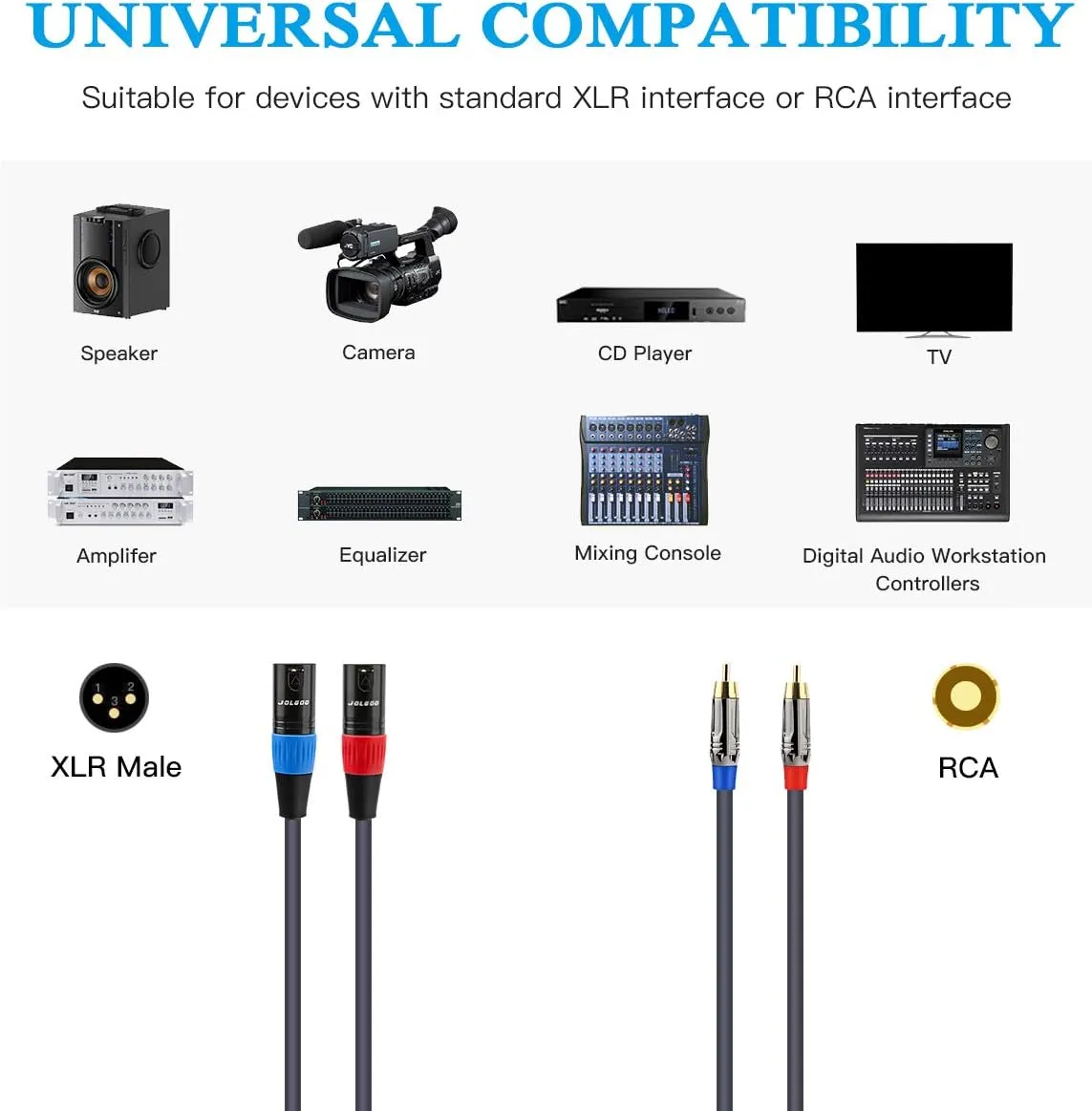 RCA to XLR HiFi Audio Cable - 2 RCA to 2 XLR, 3.3 Feet, 4N OFC Wire for Amplifier, Mixer, Microphone