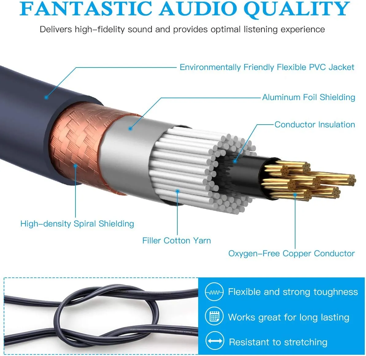 RCA to XLR HiFi Audio Cable - 2 RCA to 2 XLR, 3.3 Feet, 4N OFC Wire for Amplifier, Mixer, Microphone
