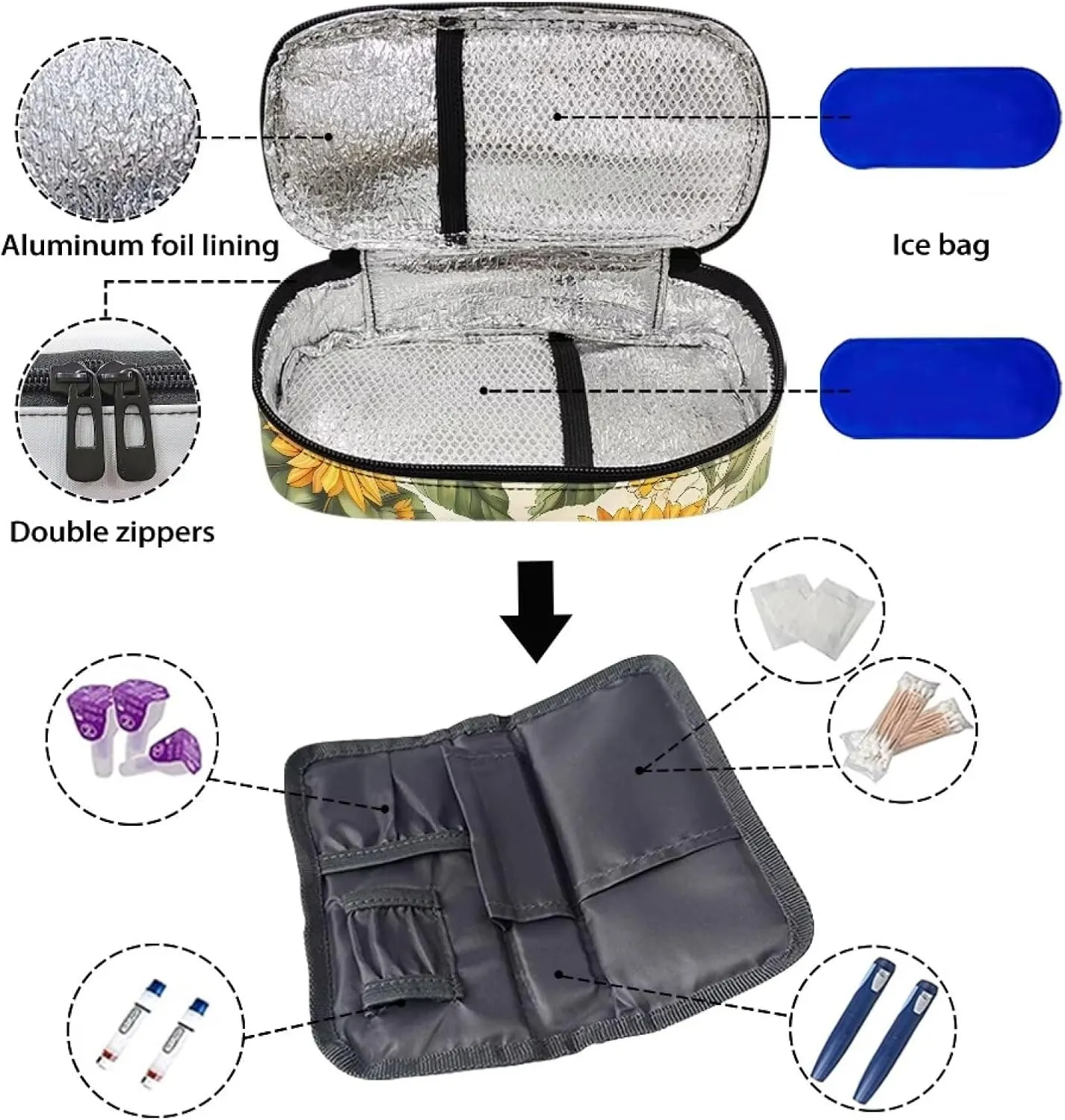 Rnyleeg Insulin Travel Case,Sunflower Floral Hummingbird Diabetic Case Insulated Organizer Portable Cooling Bag for Insulin Pen and Medication Diabetic Supplies