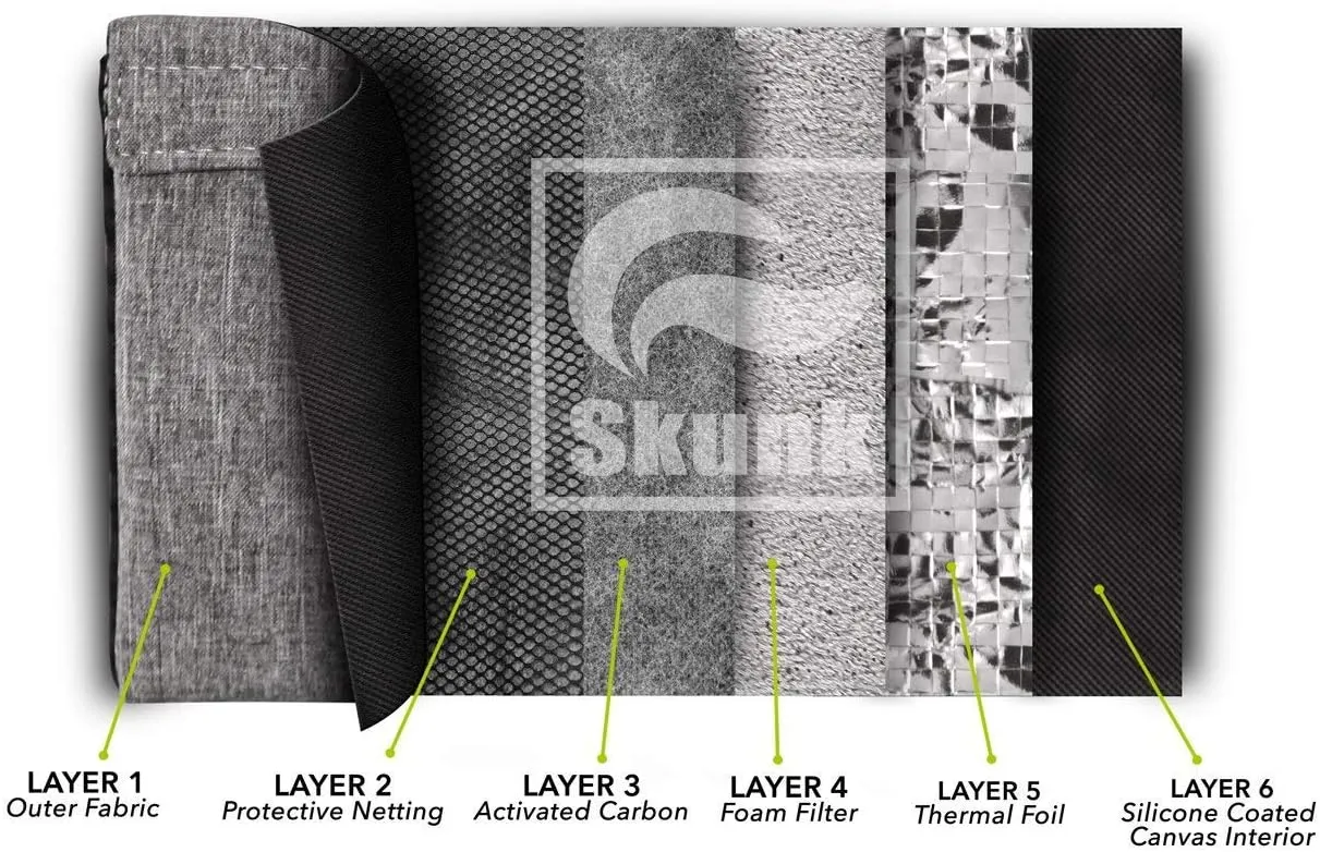 Skunk Duffle bag Medium 16"- Smell Proof - With combo lock (Olive green, 16"x7.5")