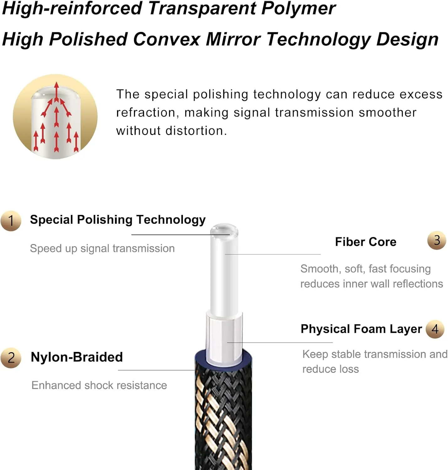 SKW Optical Digital Audio Toslink Cable Home Theater Fiber Optic Male to Male Gold Plated S/PDIF Cables - Copper Connectors, High-Reinforced Transparent Polymer Core, Nylon Braided 6.5ft(2M)