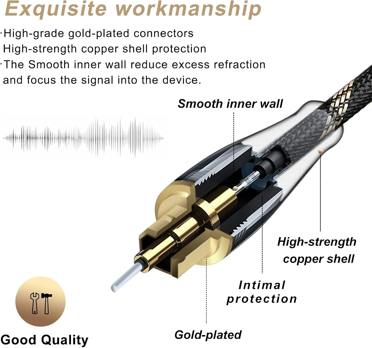 SKW Optical Digital Audio Toslink Cable Home Theater Fiber Optic Male to Male Gold Plated S/PDIF Cables - Copper Connectors, High-Reinforced Transparent Polymer Core, Nylon Braided 6.5ft(2M)