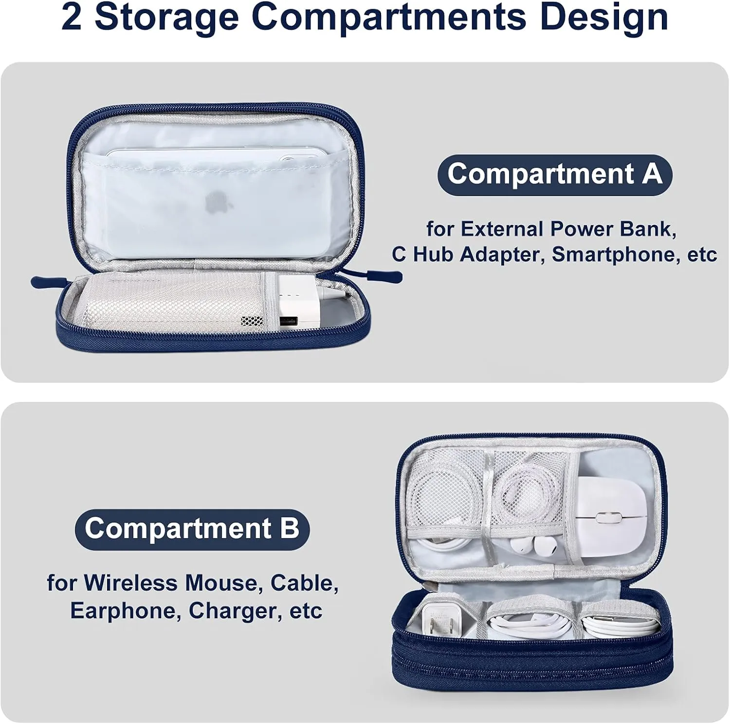 Small Electronics Carrying Case Bag, Travel Gadgets Organizer Pouch for Tech & Accessories (Small, Navy Blue)