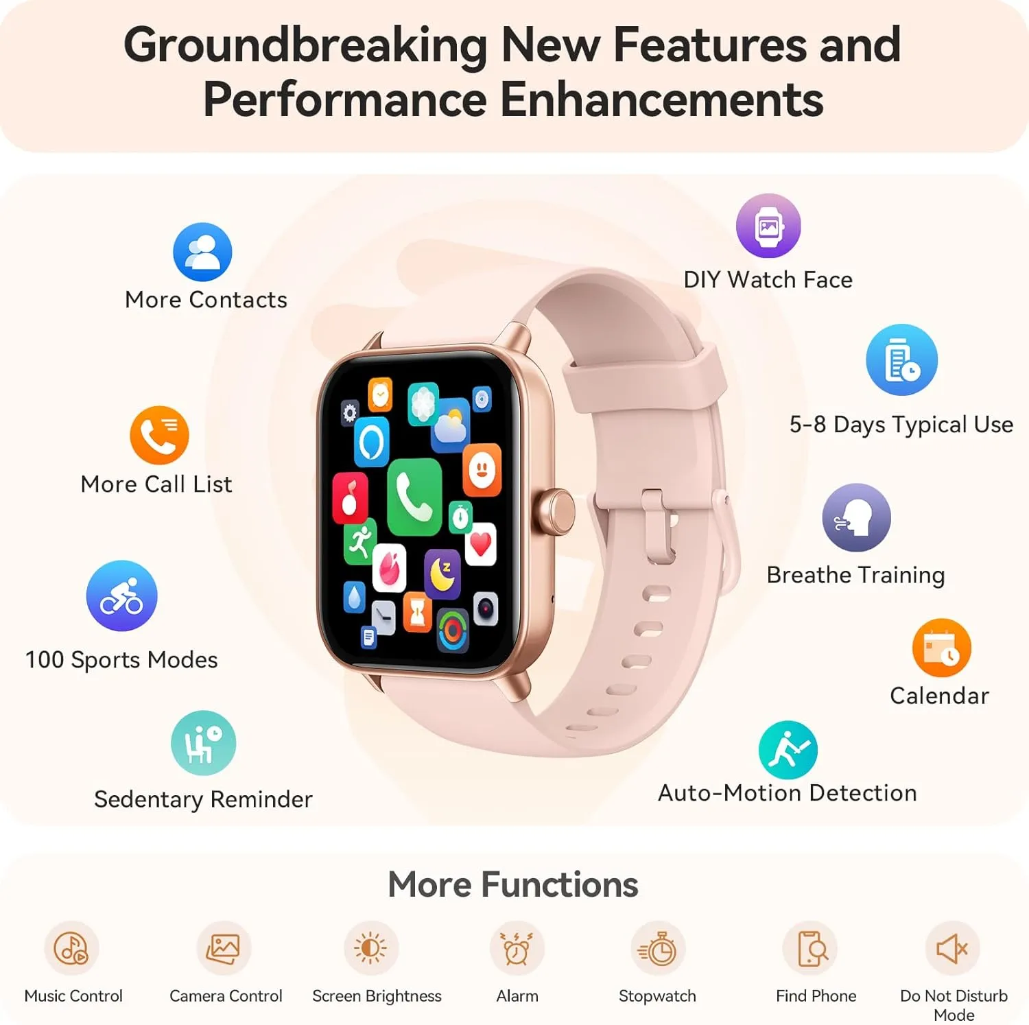 Smart Watch for Women Android & iPhone, Alexa Built-in, IP68 Waterproof Activity Fitness Tracker with Bluetooth Call (Answer/Make), 1.8" Smartwatch with Heart Rate/SpO2/Sleep Monitor, 100  Sports Mode