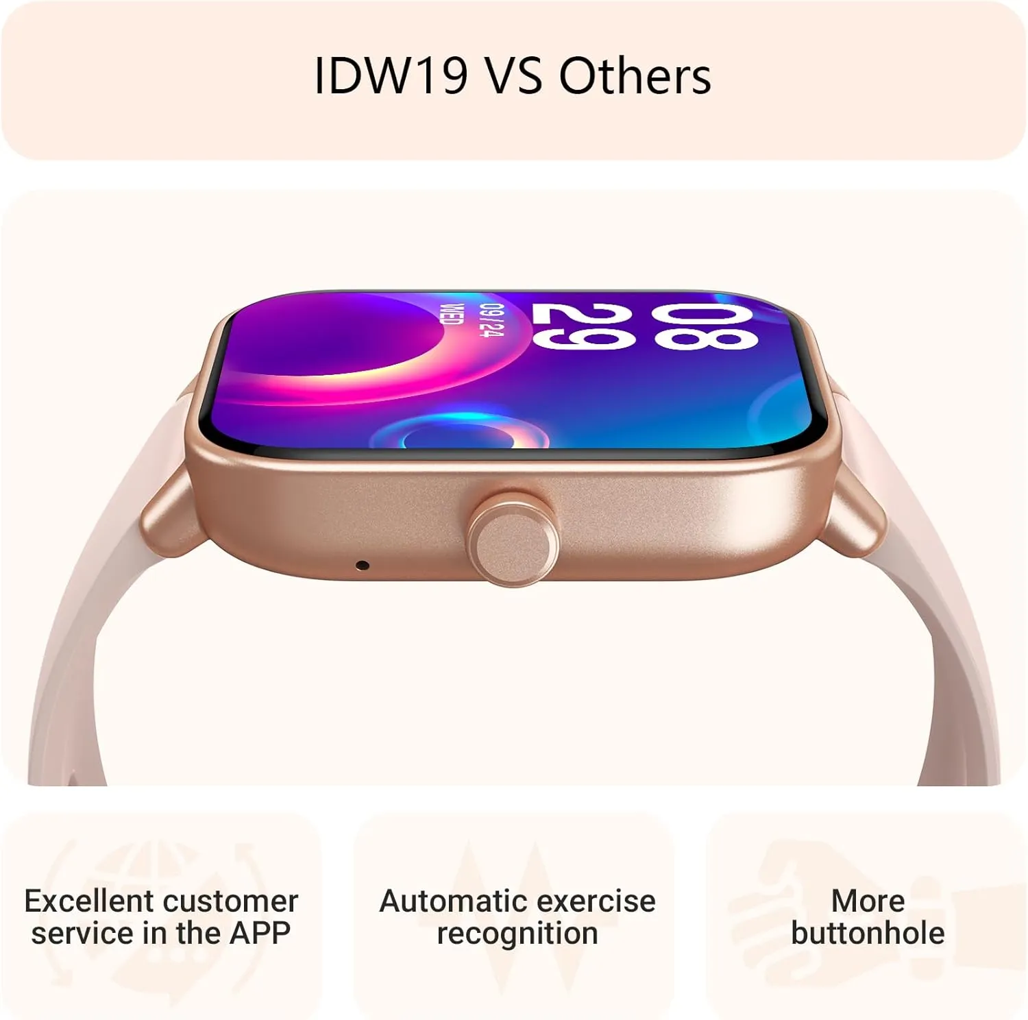 Smart Watch for Women Android & iPhone, Alexa Built-in, IP68 Waterproof Activity Fitness Tracker with Bluetooth Call (Answer/Make), 1.8" Smartwatch with Heart Rate/SpO2/Sleep Monitor, 100  Sports Mode