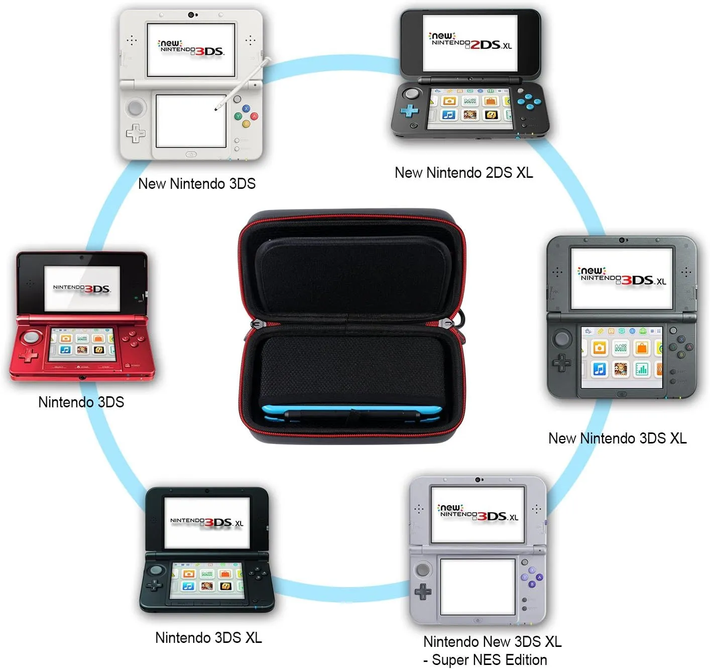 Smatree Carrying Case for Nintendo 3DS XL/2DS XL, Hard Protective Shell Travel Case for Nintendo New 3DS - Super NES Edition - Black/Red