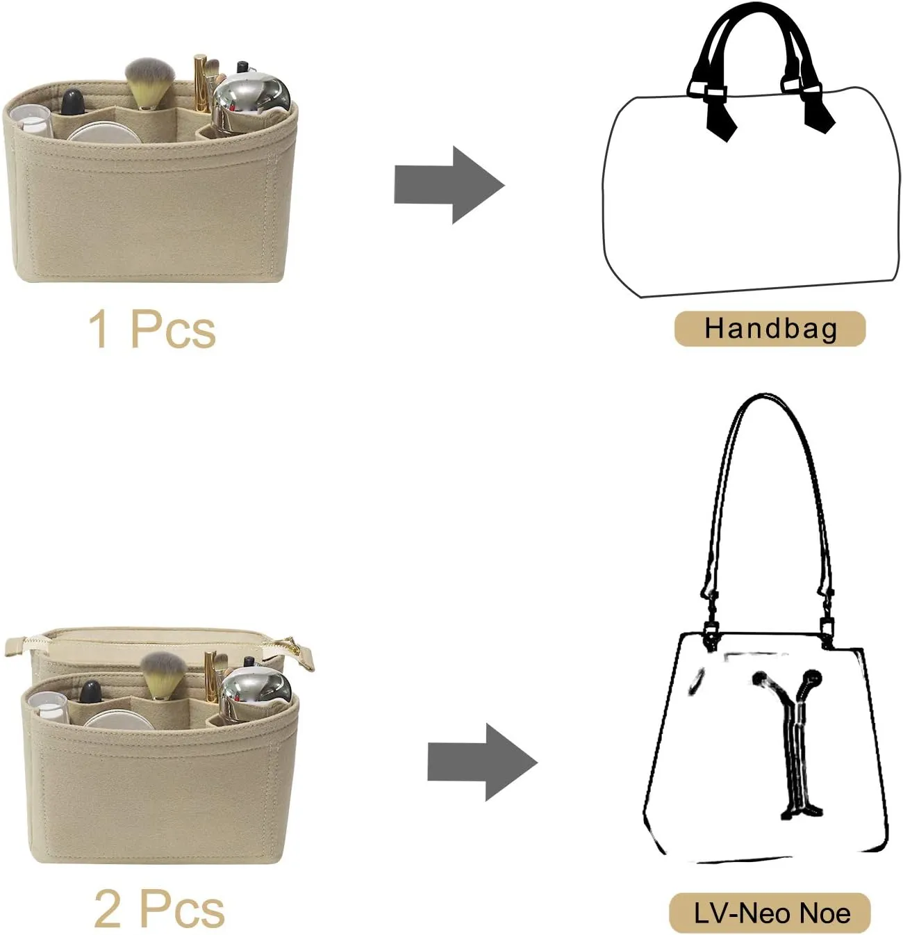Soyizom Bag Insert Organizer,2 Packs Insert Purse Organizer Fits For Neo Noe, Small Handbag Purse Neo Noe Organizer with Zipper for Women,Beige