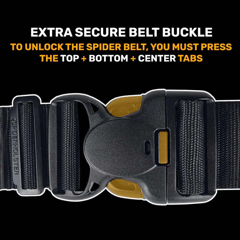 SpiderPro Dual DSLR Camera System v2