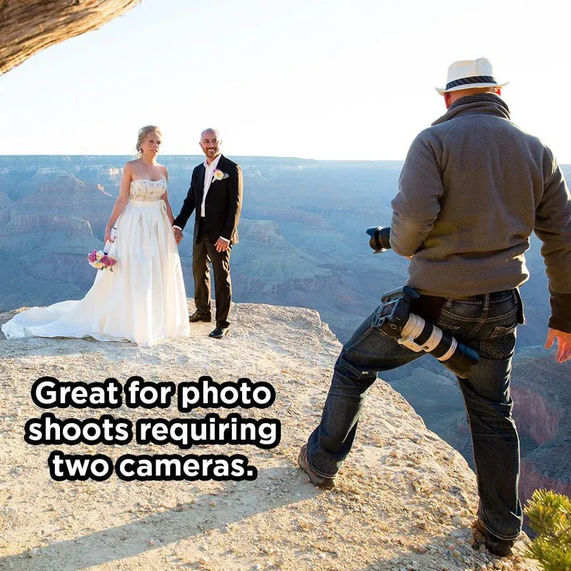 SpiderPro Dual DSLR Camera System v2