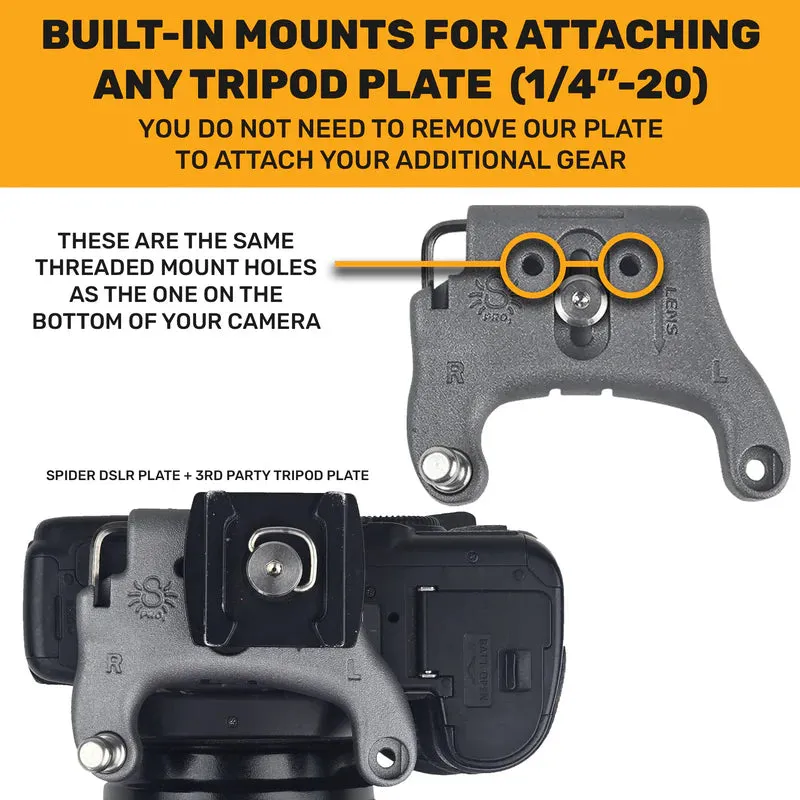 SpiderPro Dual DSLR Camera System v2