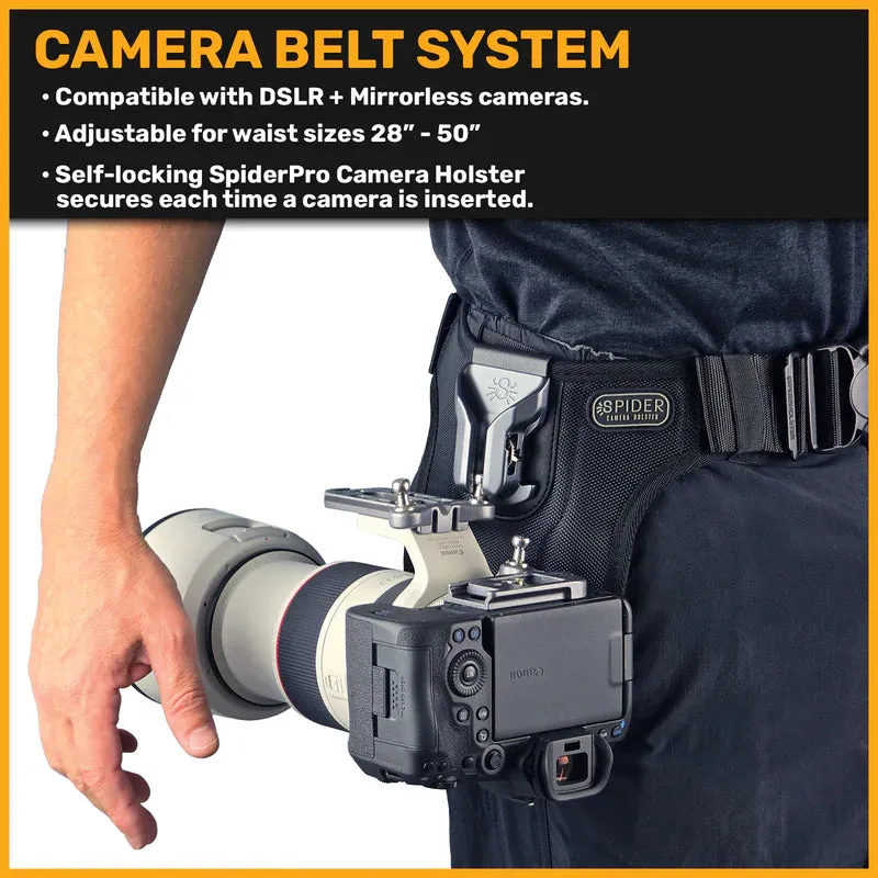 SpiderPro Dual DSLR Camera System v2