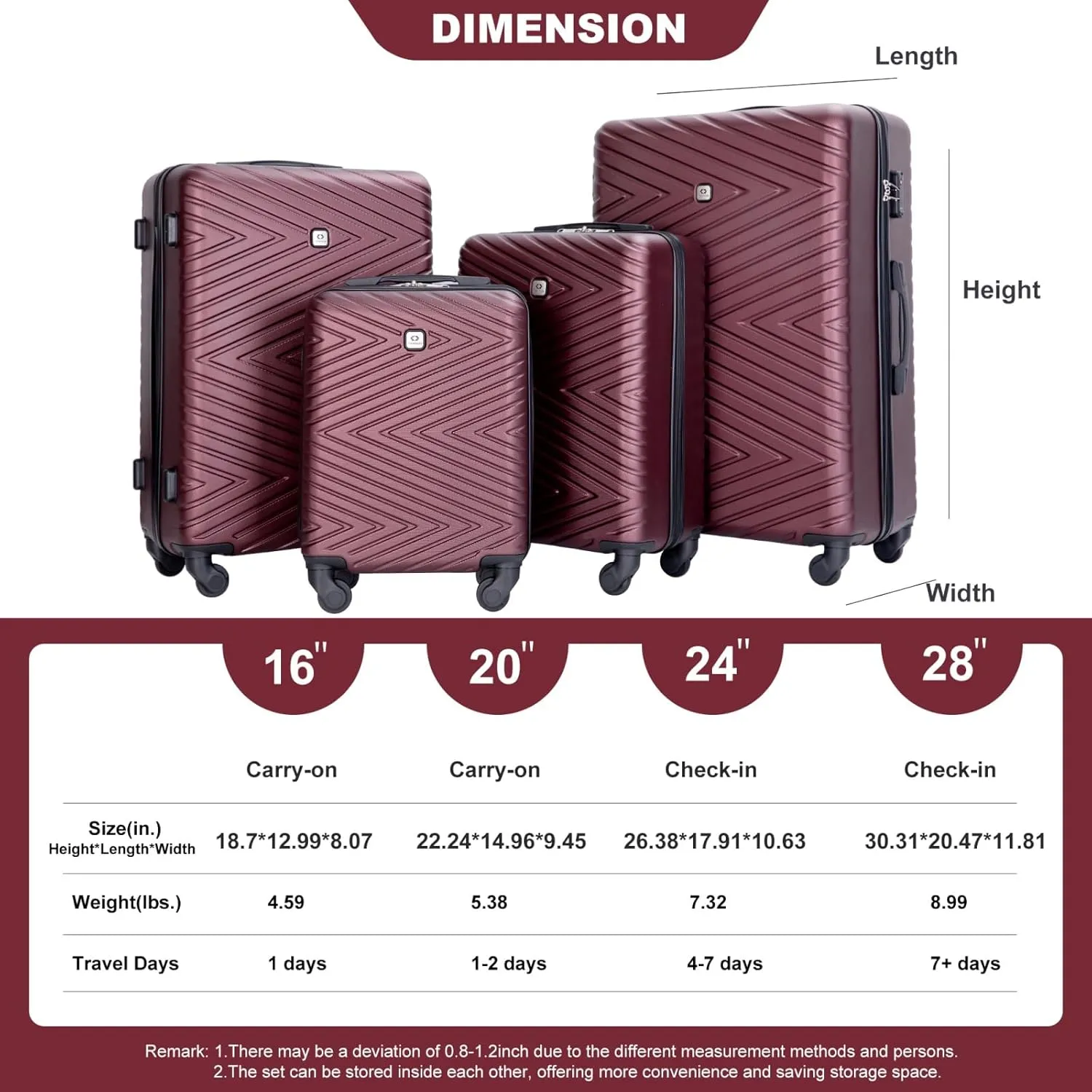 Travelhouse 4 Piece Luggage Sets Travel Suitcase, Large Capacity Lightweight Luggage Sets with TSA Lock & Spinner Wheels, Clearance Carry On Luggage Suitcase Set (WINE RED, 4 piece luggage set)