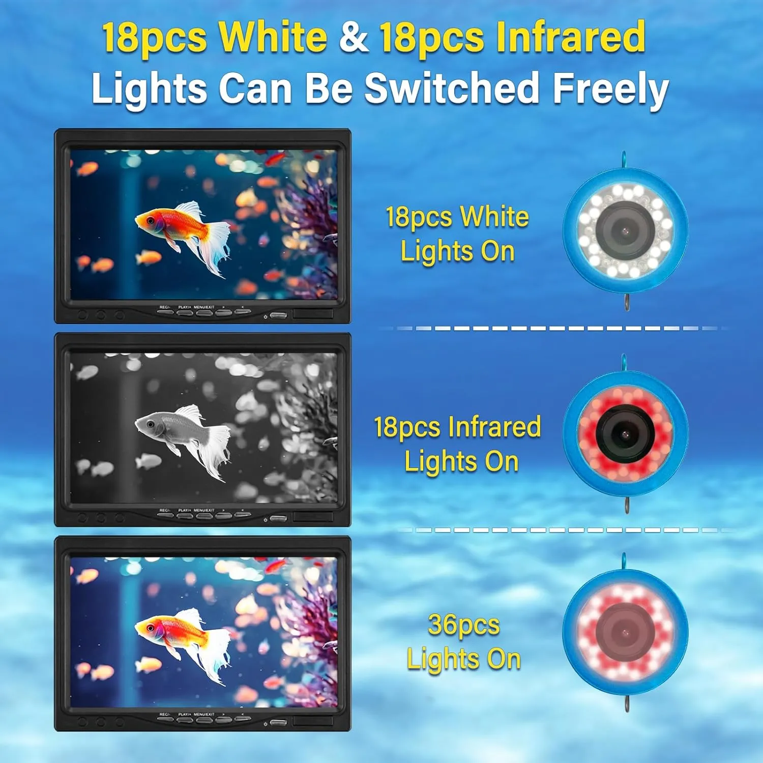 Underwater Camera, 7" HD LCD DVR Fish Finder With 36pcs Infrared White Dual Lights, 1200TVL Waterproof IP68 for Boat, Lake, Ice Fishing