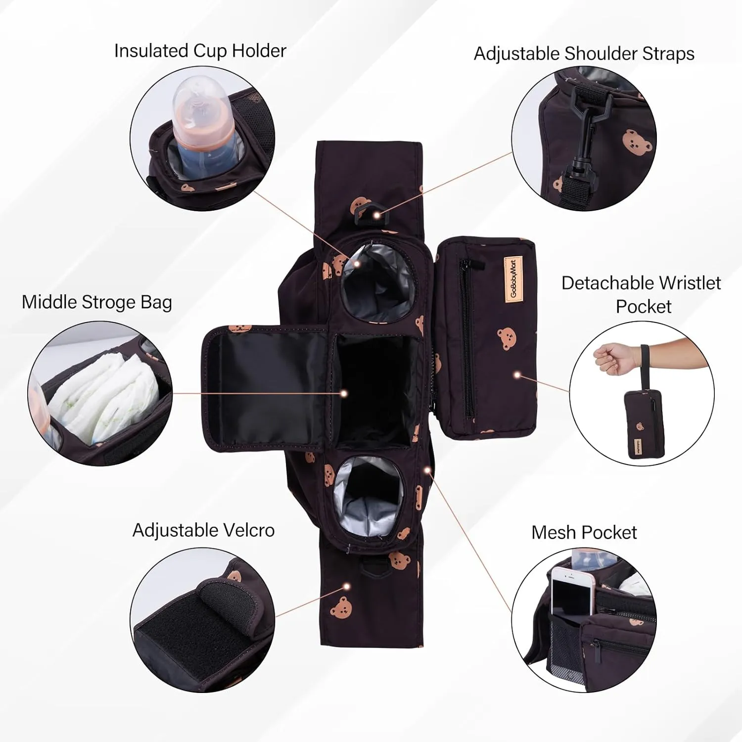 Universal Stroller Organizer with Insulated Cup Holder, Detachable Bag, Shoulder Strap, Fits Strollers like Uppababy, Baby Jogger, Britax Pet
