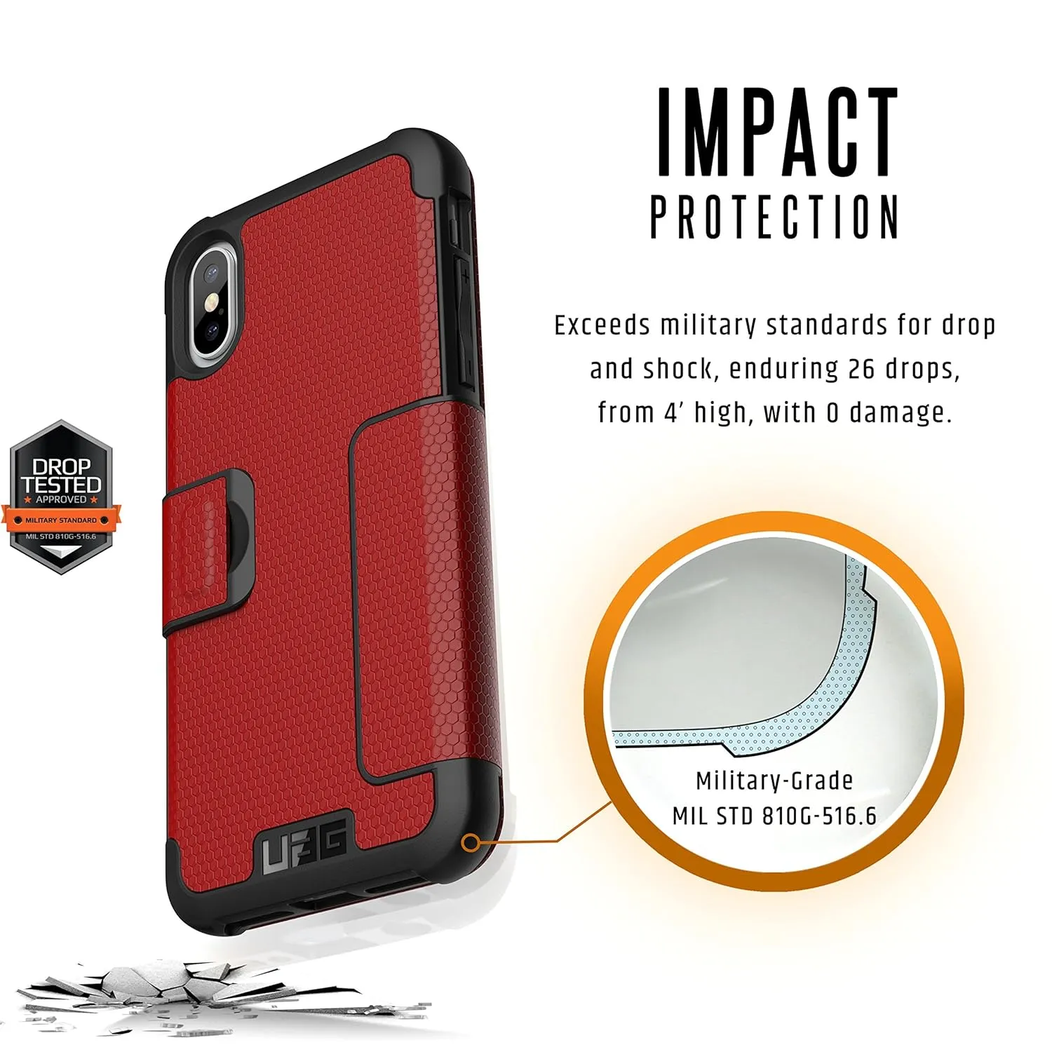 URBAN ARMOR GEAR UAG Folio iPhone Xs/X [5.8-inch Screen] Case Metropolis [Magma] Rugged Military Drop Tested Protective Cover