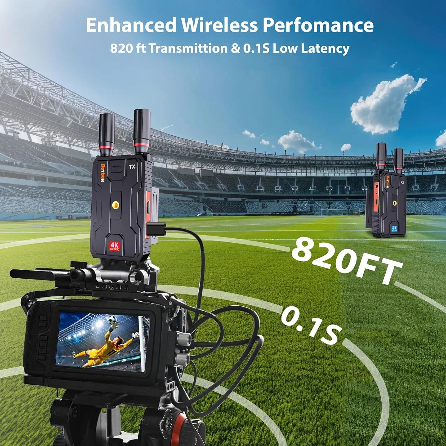 Wireless HDMI Transmitter and Receiver 4K: Plug&Play HDMI Wireless Extender Kit, 5G 820FT HDMI Sender and Receiver with Loopout for Streaming Video and Audio to Monitor from Laptop/PC, Audio Interface