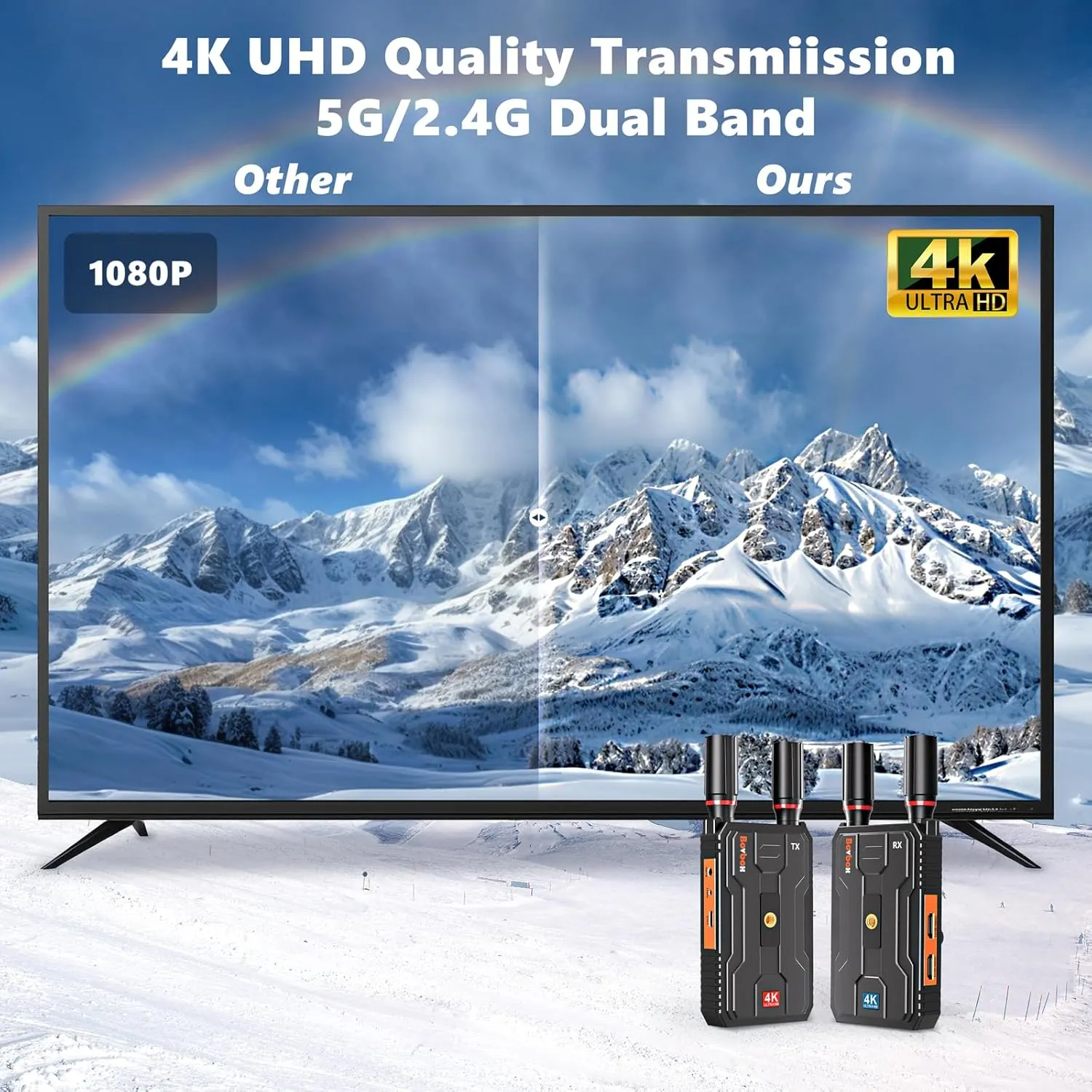 Wireless HDMI Transmitter and Receiver 4K: Plug&Play HDMI Wireless Extender Kit, 5G 820FT HDMI Sender and Receiver with Loopout for Streaming Video and Audio to Monitor from Laptop/PC, Audio Interface