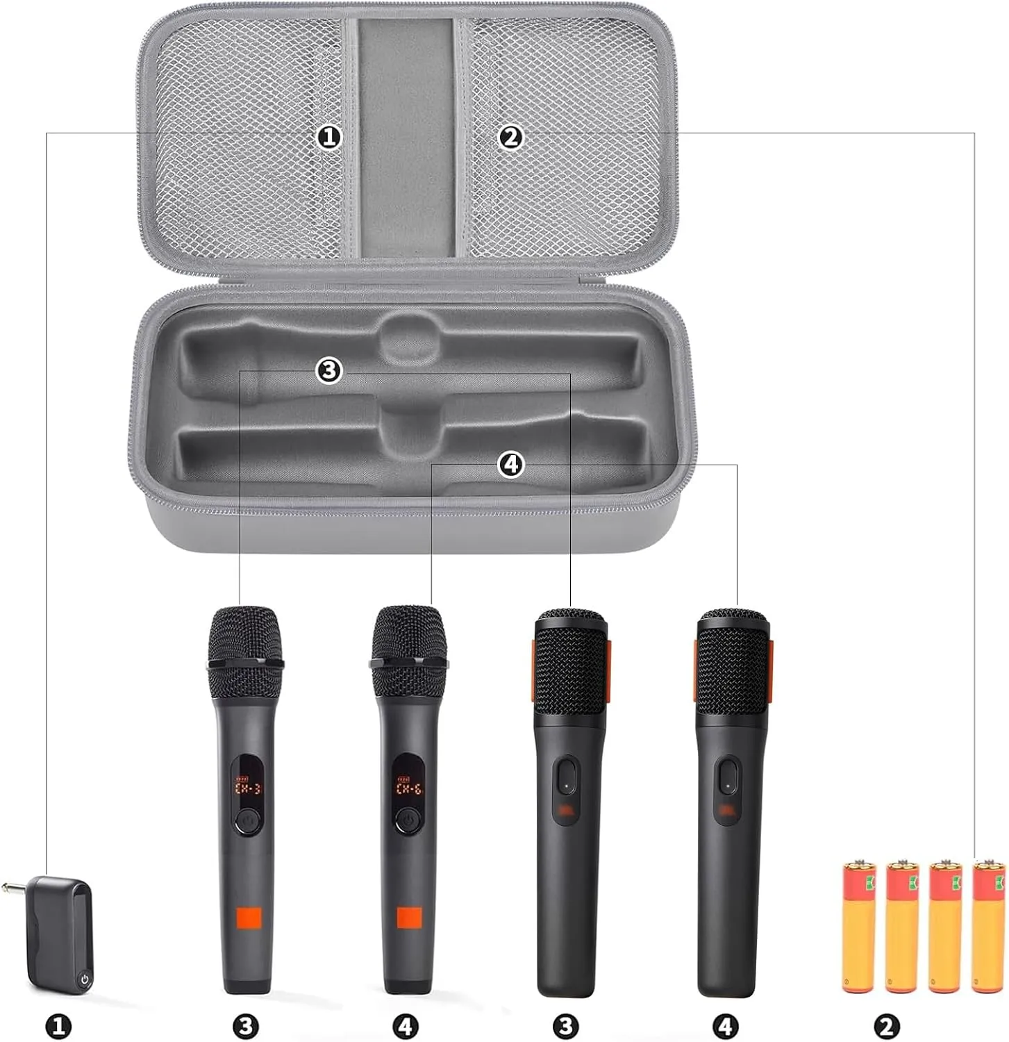 Wireless Microphone Case Compatible with JBL Wireless Two Microphone System/for JBL PartyBox Mic, Handheld Dual Mic Travel Bag for Singing or Karaoke for Receiver, Adapter, Batteries (Lighting Grey)