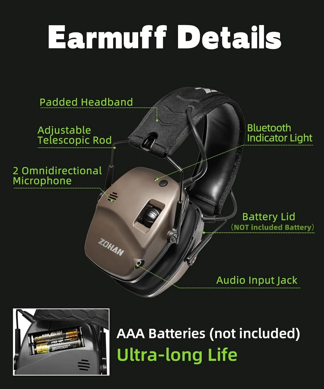 ZOHAN 035 Bluetooth 5.4 Shooting Ear Protection Earmuff, Active Noise Canceling, Hearing Protection with Sound Amplification